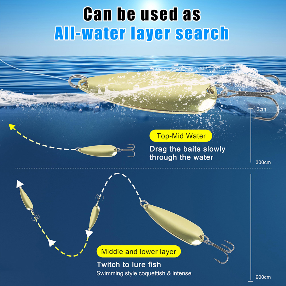 5Pcs Fishing Spoons Metal Fish - مراجعة Fishing Hook Treble وسعره