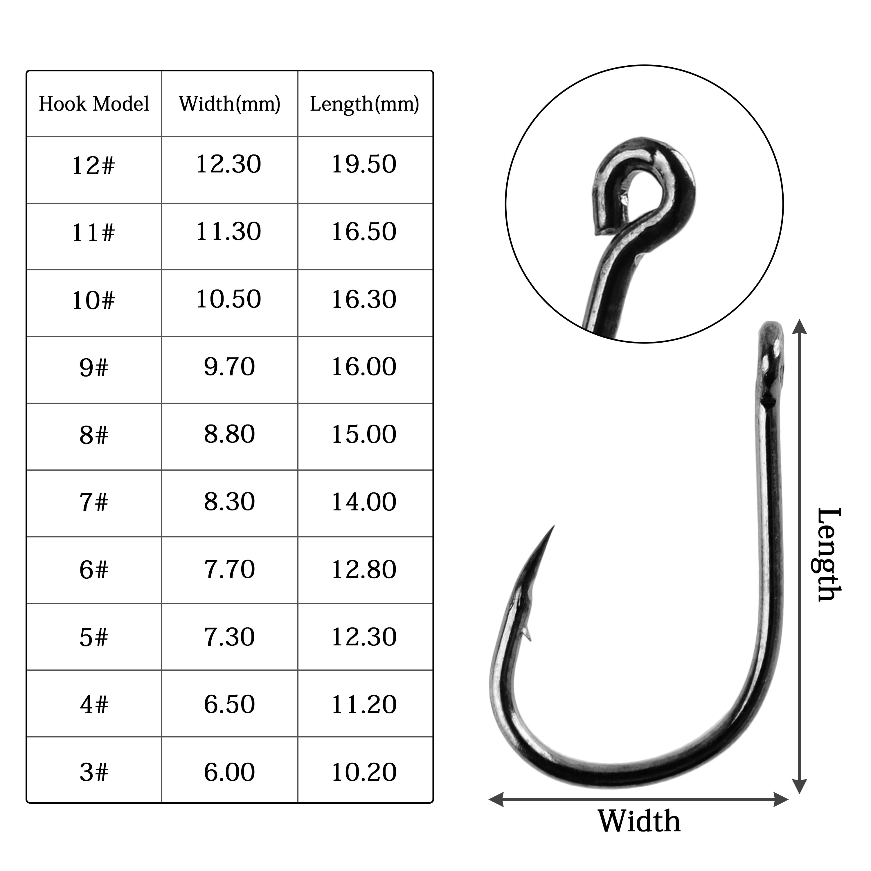 New【100Pcs Fishing Hooks Set C - مراجعة Fishing Hook Circle وسعره