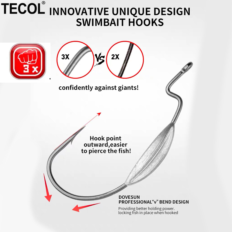 TECOL 3PCS 6/0 8/0 10/0 Weight - مراجعة Fishing Hook Offset وسعره