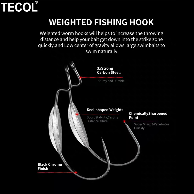 TECOL 3PCS 6/0 8/0 10/0 Weight - مراجعة Fishing Hook Offset وسعره