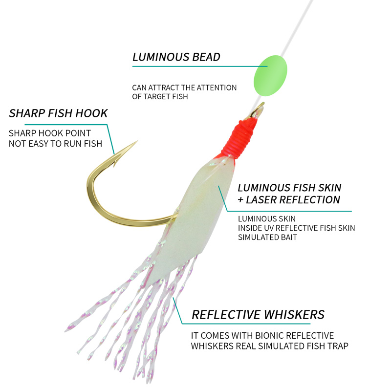 ZYZHE 1/3/5Bags Fishing Sabiki - مراجعة Fishing Hook Assortment وسعره