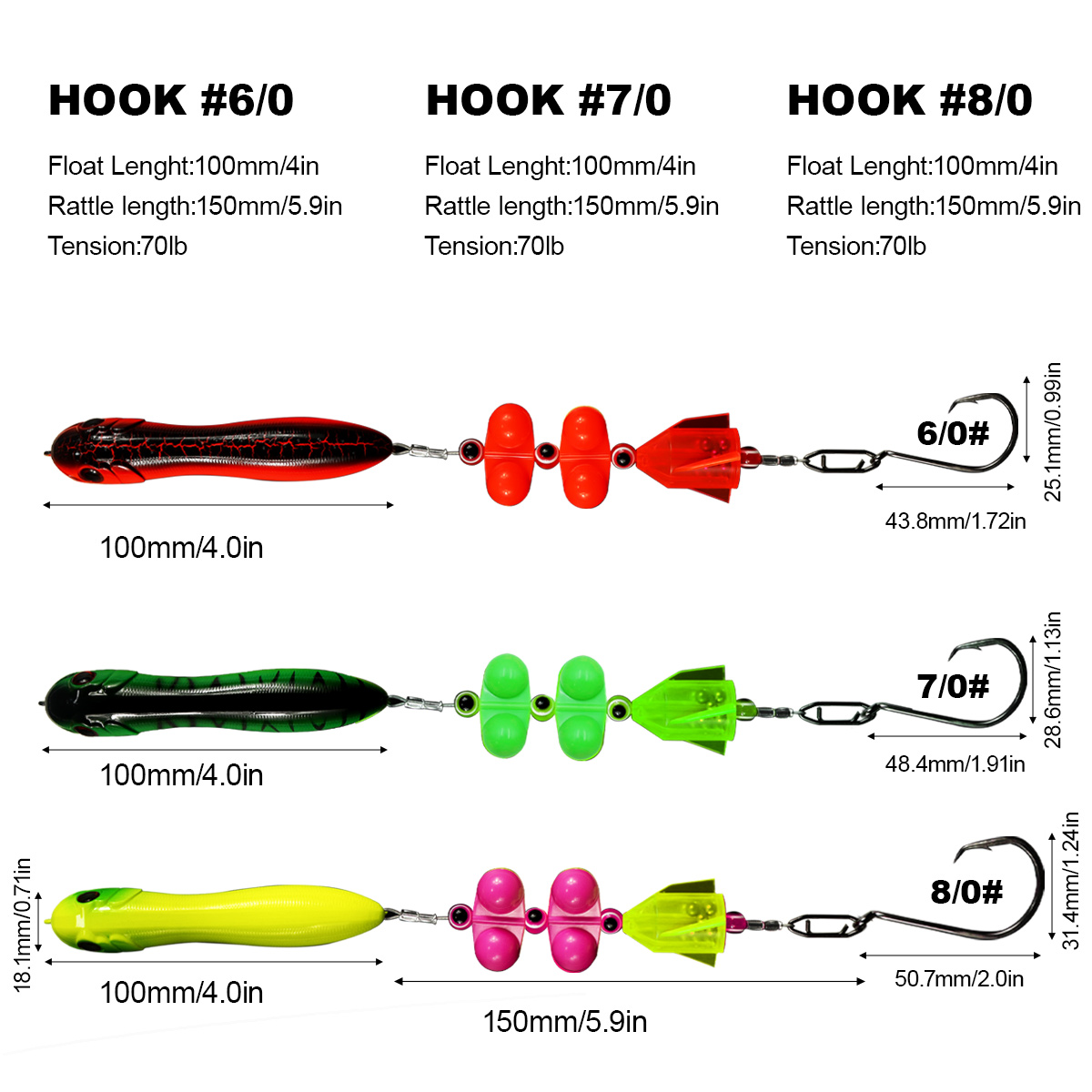 ZYZHE Catfish Rigs 1PC with 6/ - مراجعة Fishing Hook Circle وسعره